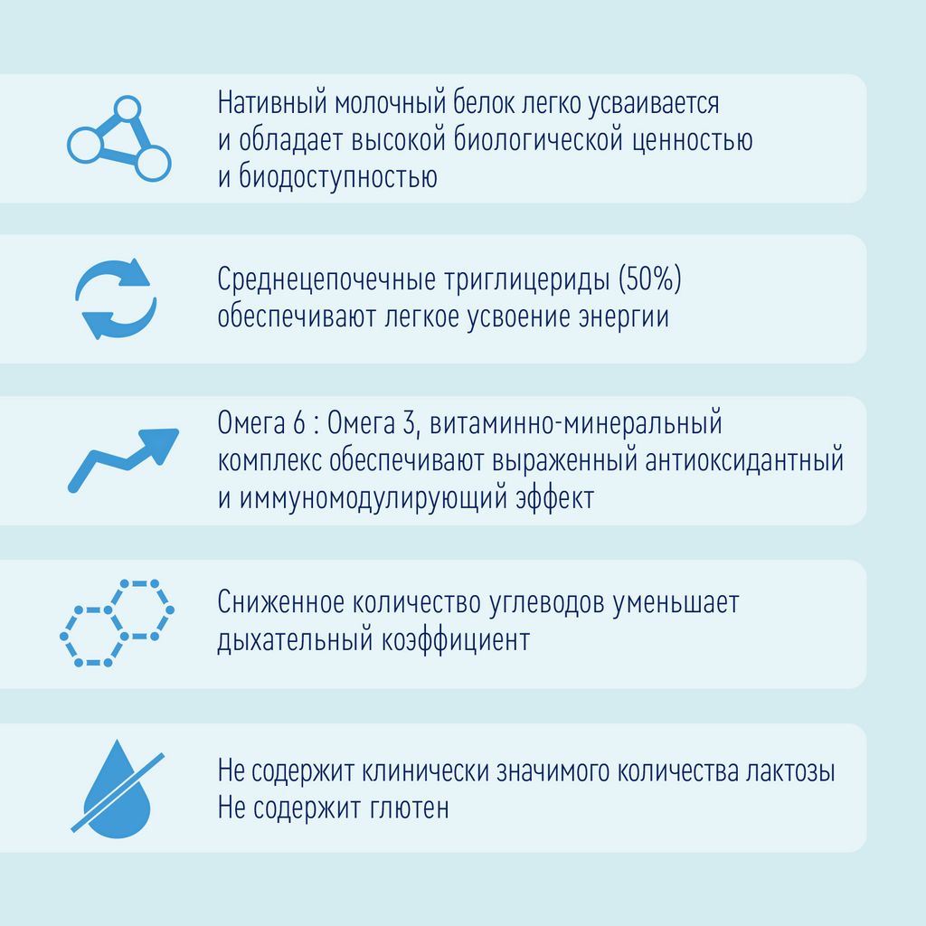 Nutrien Pulmo, смесь жидкая, нейтральный, 1000 мл, 1 шт.
