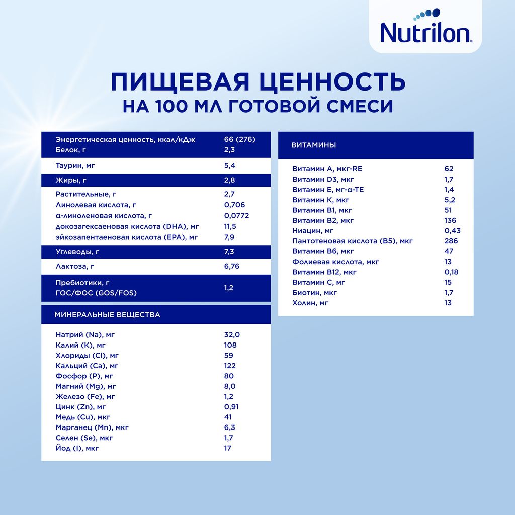 Nutrilon 3 Junior Premium Детское молочко, смесь молочная сухая, 1200 г, 1 шт.