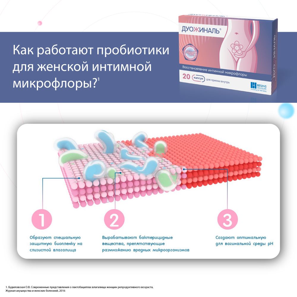 Дуожиналь, капсулы, 20 шт.