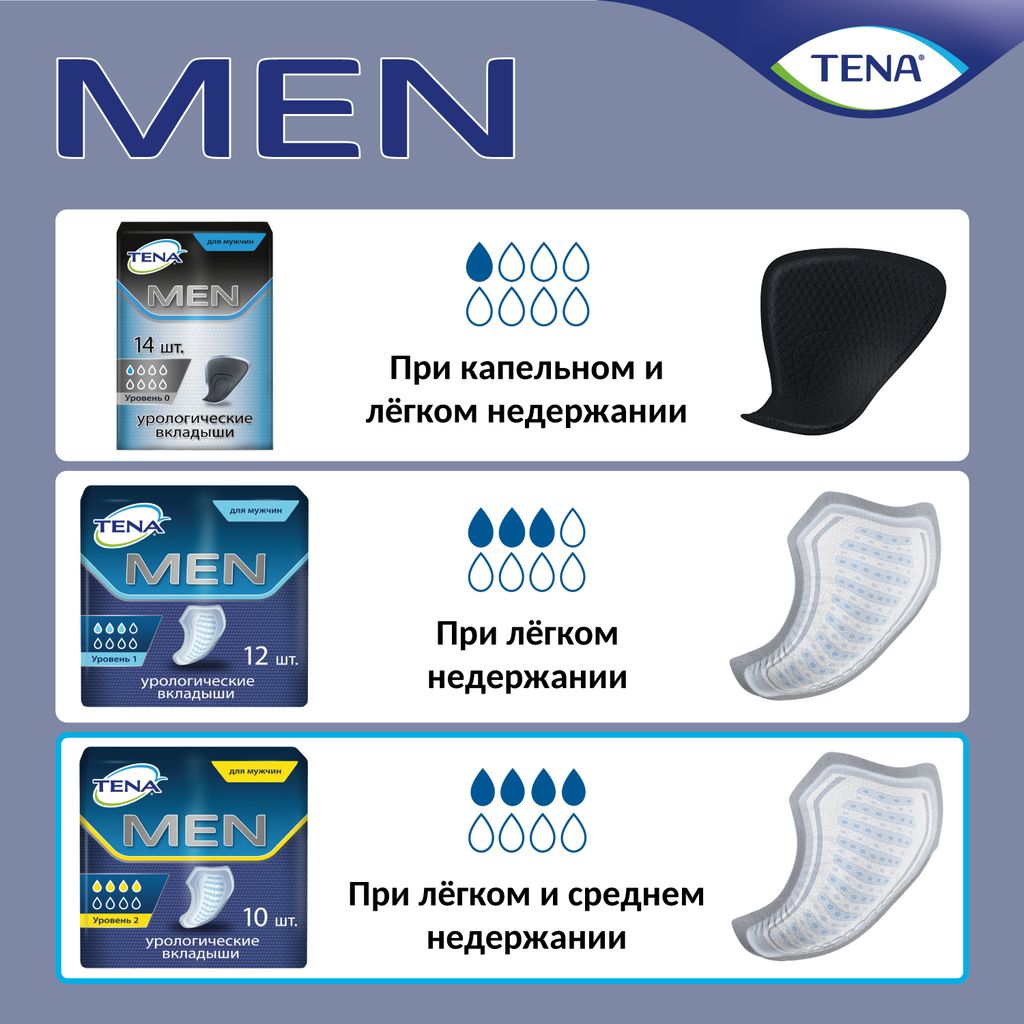Tena Men вкладыши урологические уровень 2, прокладки урологические, medium, 10 шт.